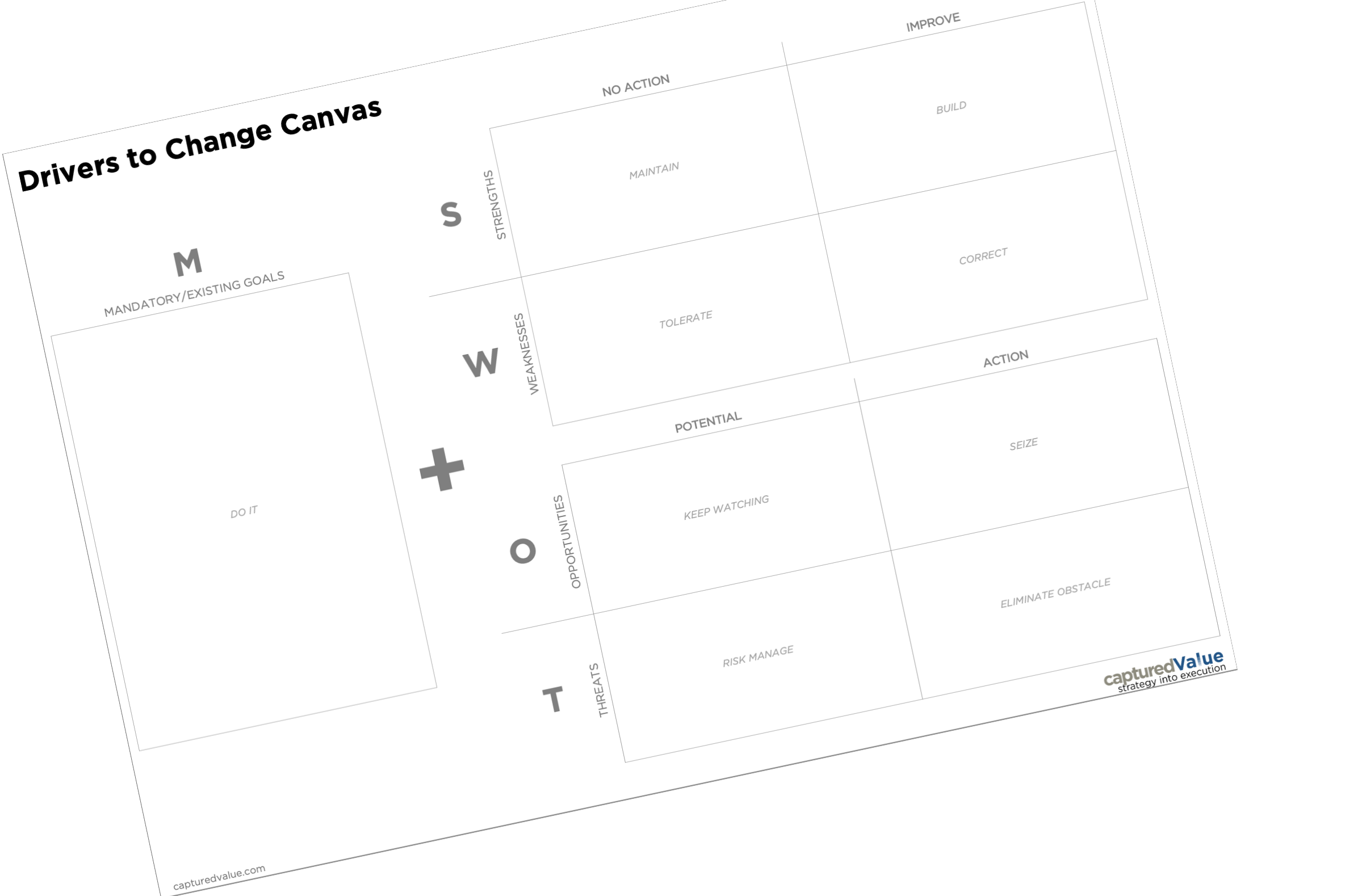 Canvases And Templates Captured Value